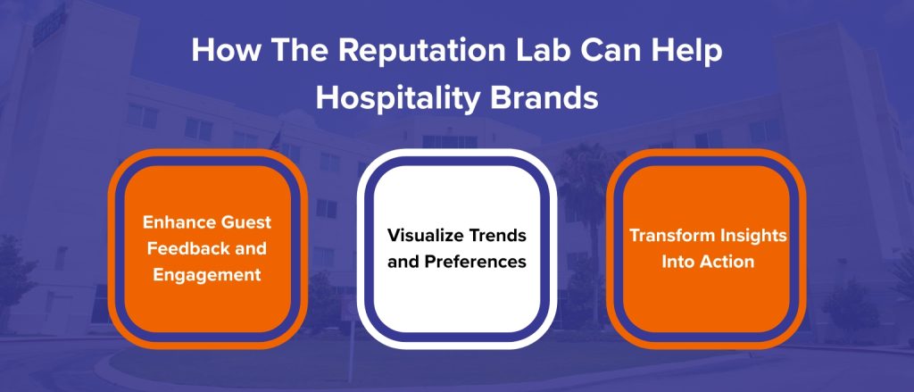 How The Reputation Lab Can Help Hospitality Brands