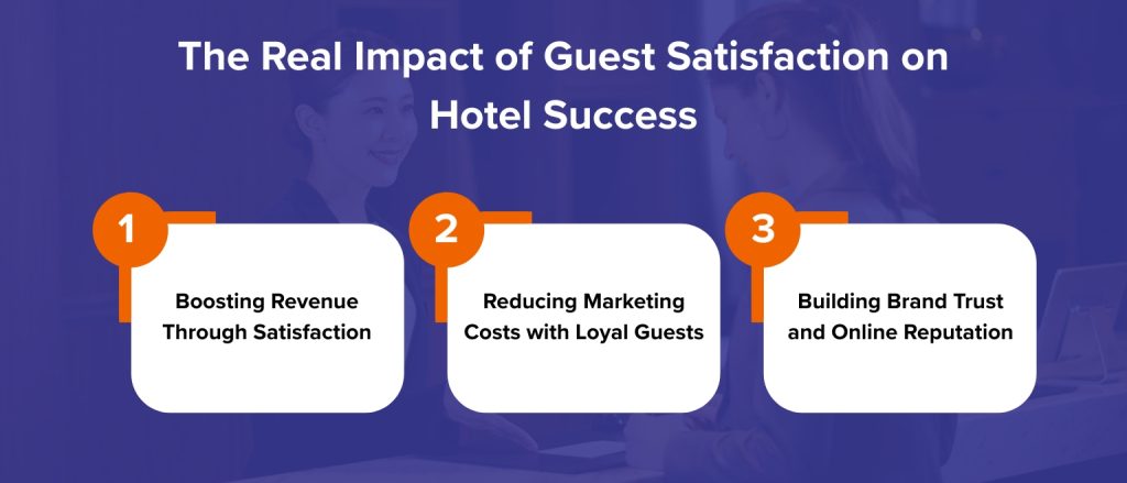 The Real Impact of Guest Satisfaction on Hotel Success