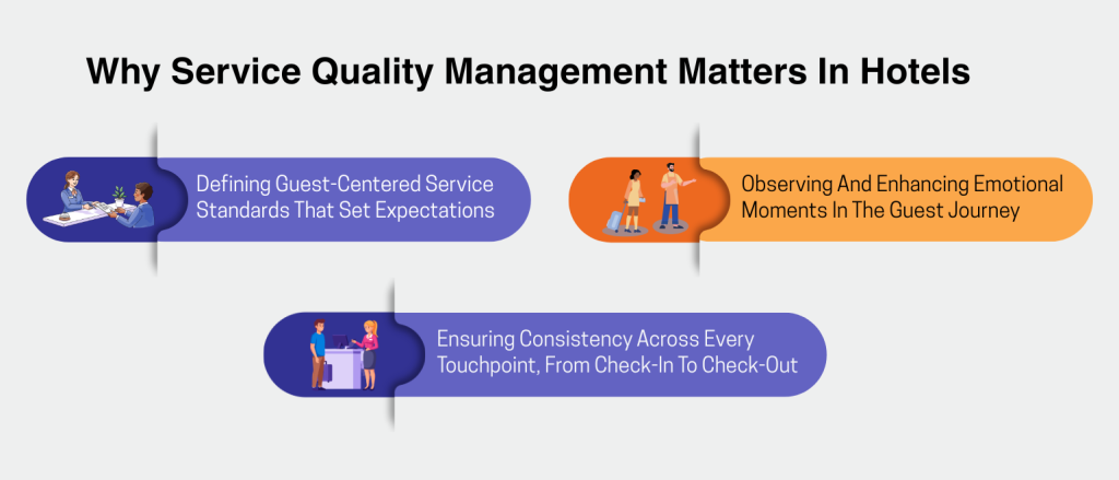 Why Service Quality Management Matters In Hotels