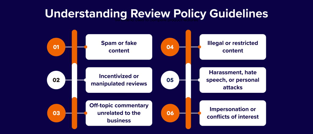 Understanding Review Policy Guidelines