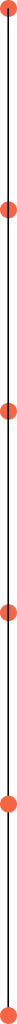 Group 1000004641