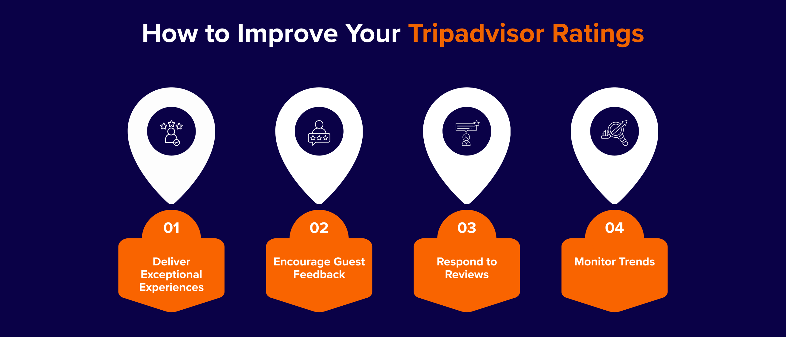 How to Improve Your Tripadvisor Ratings